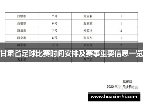 甘肃省足球比赛时间安排及赛事重要信息一览