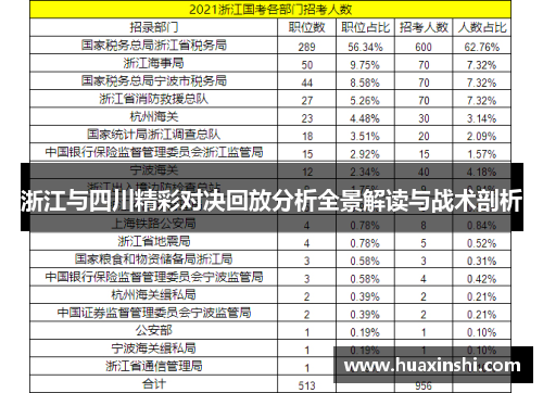 浙江与四川精彩对决回放分析全景解读与战术剖析